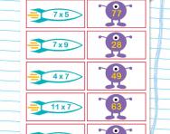 7 times table worksheet: practice drill | TheSchoolRun