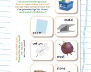 What material is it made of? | TheSchoolRun