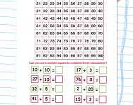 Number square explained for parents, plus free number squares to