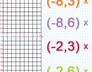 Plotting points on the second quadrant of a co-ordinates grid tutorial