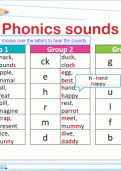 Phonics worksheets | phonics activities | Phonics Screening Check