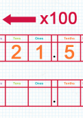 Multiplying a decimal by 100 tutorial