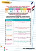 Read, write and order large numbers