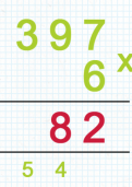 Short multiplication tutorial