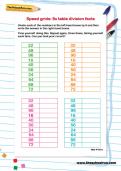 Speed grids: 8 times table division facts worksheet