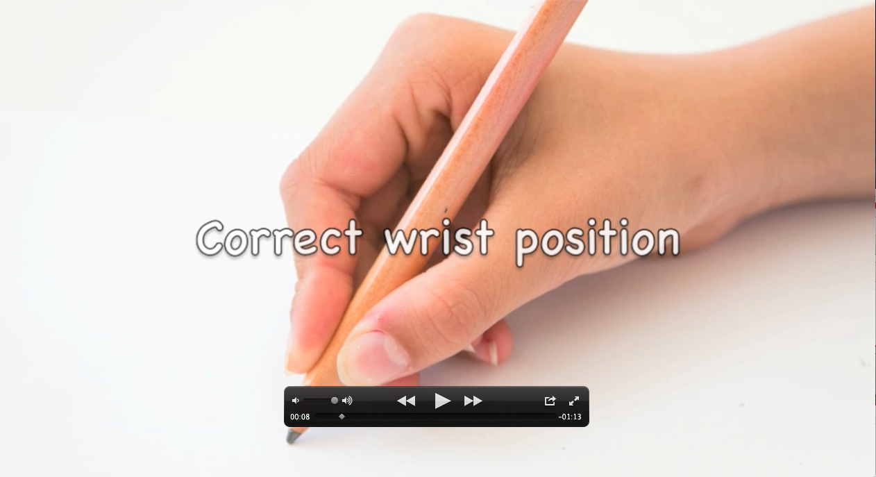 Proper Hand and Wrist Position