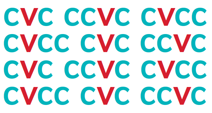 CH/ AND /SH/ SOUNDS IN WORD INITIAL AND FINAL POSITIONS IN CVC/CVCC/CCVC  FORMAT - Classful