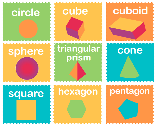 What Are The Properties Of 2D And 3D Shapes TheSchoolRun