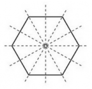 Line symmetry, reflective symmetry & rotational symmetry explained