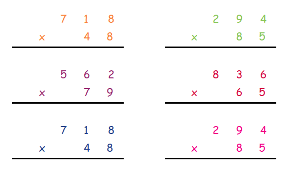 What Is Long Multiplication TheSchoolRun