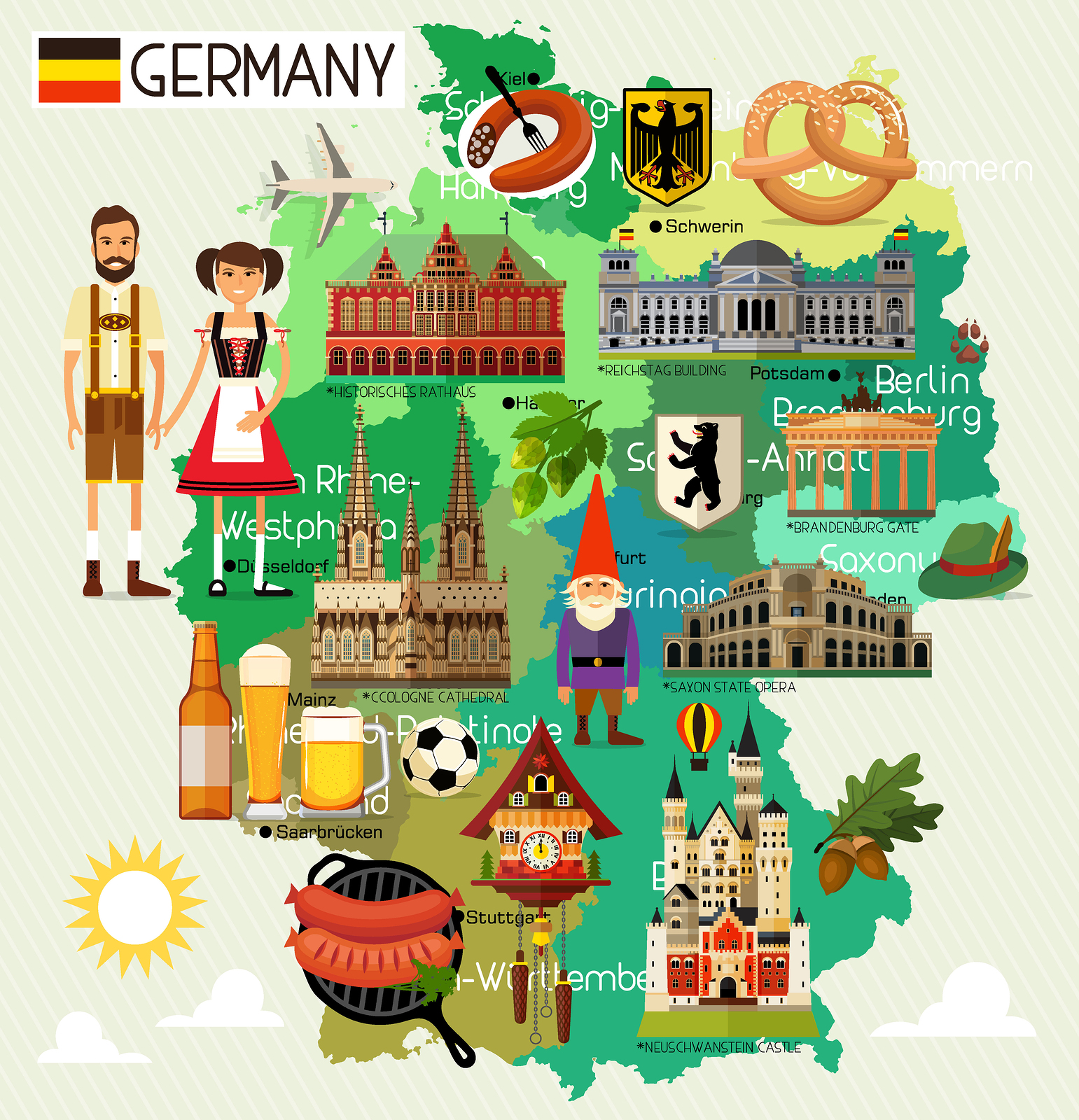 Германия рисунки ассоциации