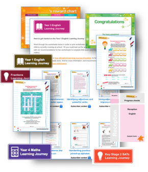 KS1 Learning Journey