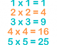 definition of cube numbers for primary school parents