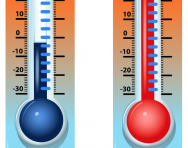 Negative numbers explained for primary-school parents | Negative