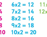 2 times table tips and tricks