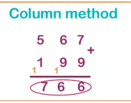 What is the column method?