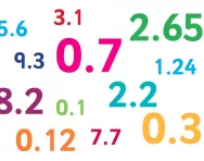 Decimals explained