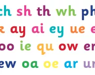 What is a digraph?