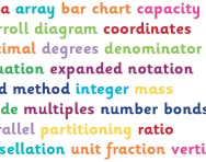 Primary-school numeracy glossary