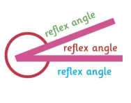 reflex angle