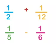 adding and subtracting fractions image