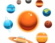 Solar system planets