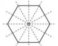 What are line symmetry, reflective symmetry and rotational symmetry?