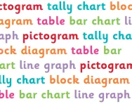 Data handling explained for parents