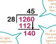 What is long division?