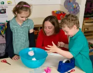 KS1 science activities