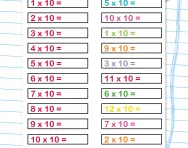 10 times table practice drill worksheet