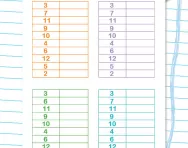 12 times table speed grids worksheet