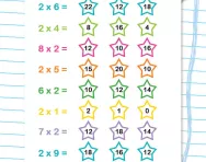 2 times table quick quiz worksheet