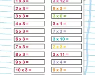 3 times table practice drill worksheet
