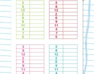 5 times table speed grids worksheet
