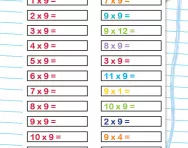 9 times table practice drill worksheet