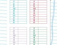 9 times table speed grids worksheet