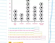 Answering questions on a pictogram football worksheet
