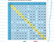 Complete the multiplication square: 6 and 9 times tables