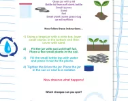 Make your own water cycle activity