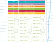 Multiplying and dividing numbers by 10, 100 and 1000 speed challenge