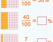 Writing percentages as fractions with the denominator 100 tutorial
