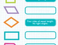 Naming quadrilaterals tutorials