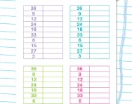 Speed grids: 3 times table division facts worksheet