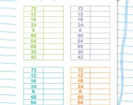 6 times table division speed grids worksheet
