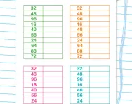 Speed grids: 8 times table division facts worksheet