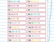 Spot the wrong answers: 5 times table worksheet
