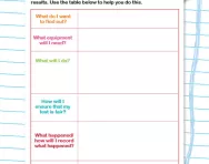 Step-by-step investigation worksheet