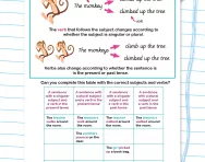 Subject and verb agreement in writing worksheet