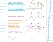 Using lattice multiplication worksheet